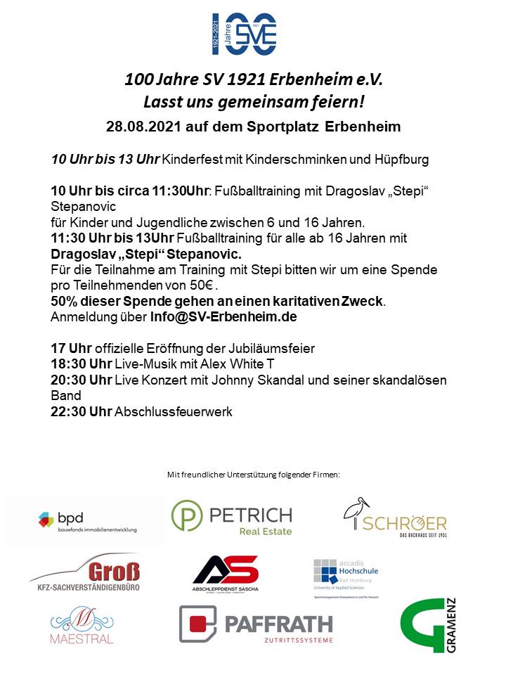 Programmablauf SVE